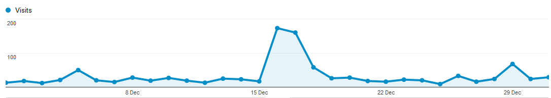 monthly%20visit.png