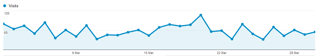 monthly%20visit.png