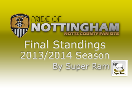 More information about "SR's 2013/14 Final Table"