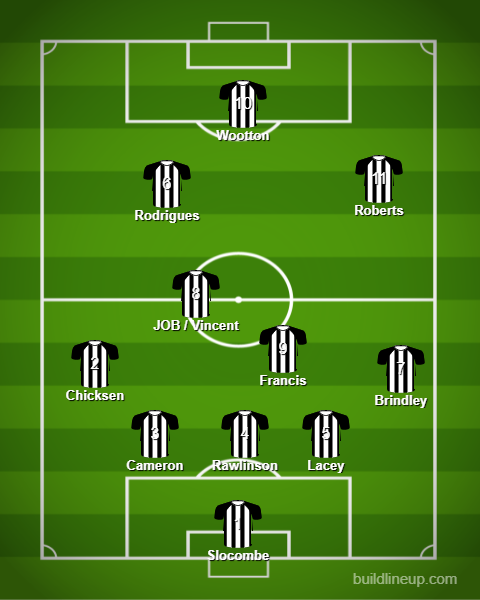 lineup (5).png