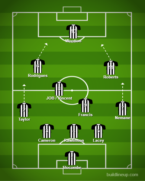 lineup (6).png