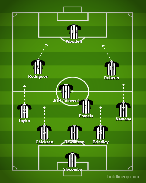 lineup (7).png