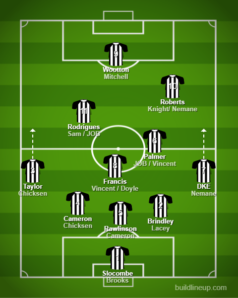 lineup (14).png