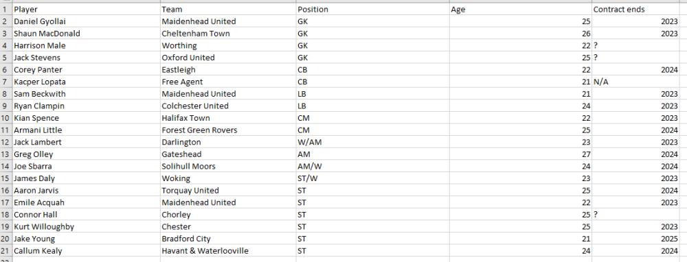 Player Transfers image.PNG